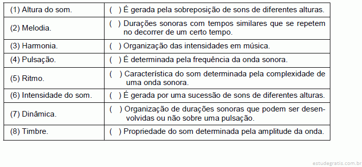 Imagem da questão