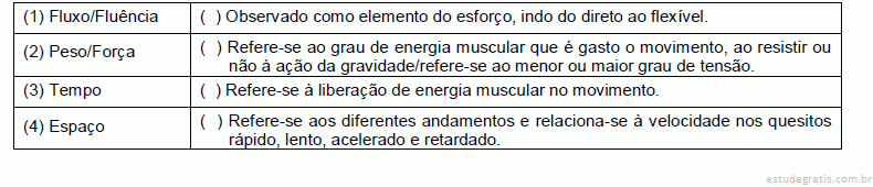 Imagem da questão