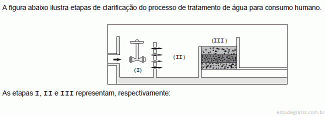 Imagem da questão