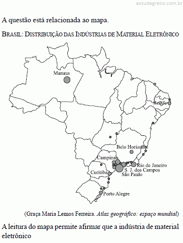 Imagem da questão