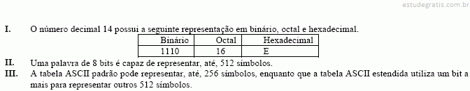 Imagem da questão