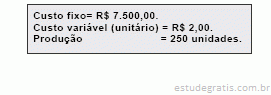 Imagem da questão