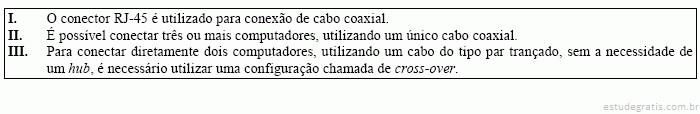 Imagem da questão